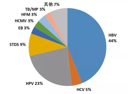 多宝电竞·DB(中国集团)官方网站