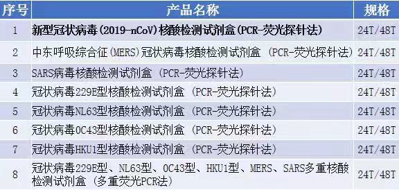 多宝电竞·DB(中国集团)官方网站