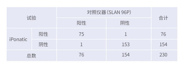 多宝电竞·DB(中国集团)官方网站