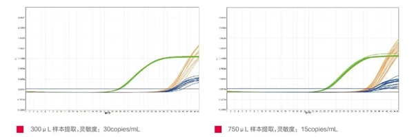 多宝电竞·DB(中国集团)官方网站