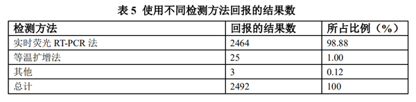 多宝电竞·DB(中国集团)官方网站