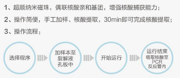 多宝电竞·DB(中国集团)官方网站