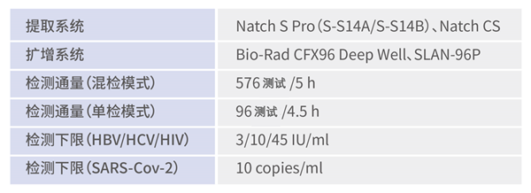 多宝电竞·DB(中国集团)官方网站