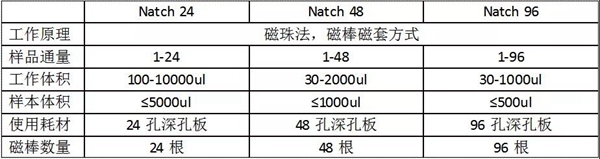 多宝电竞·DB(中国集团)官方网站
