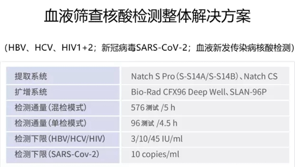 多宝电竞·DB(中国集团)官方网站