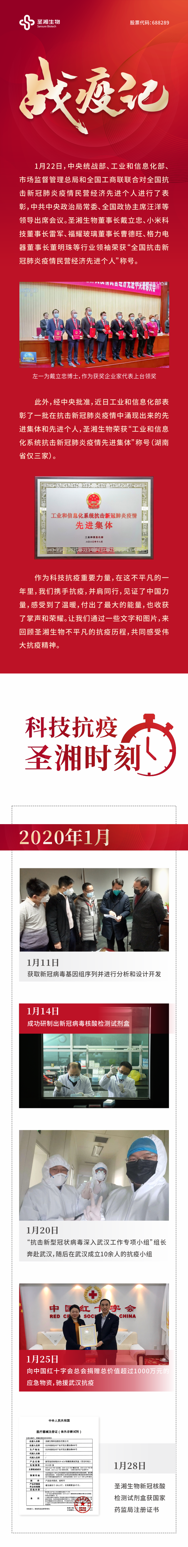 多宝电竞·DB(中国集团)官方网站