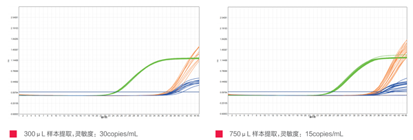 多宝电竞·DB(中国集团)官方网站