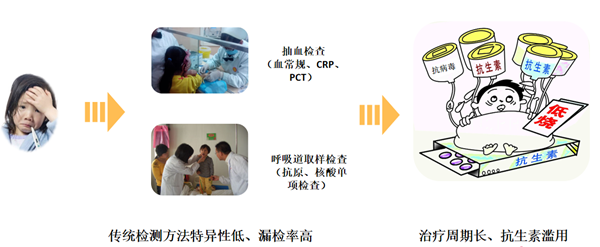 多宝电竞·DB(中国集团)官方网站