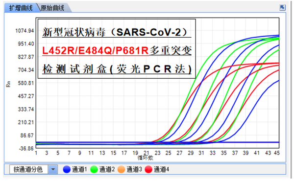 多宝电竞·DB(中国集团)官方网站