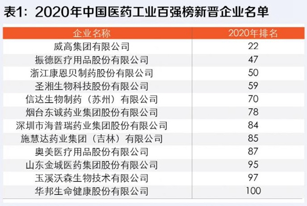多宝电竞·DB(中国集团)官方网站