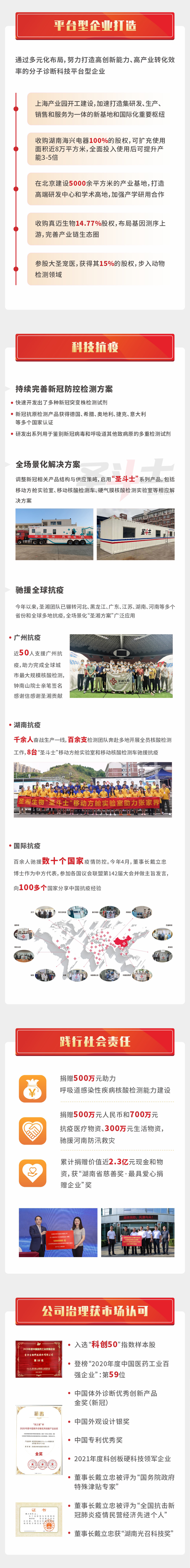 多宝电竞·DB(中国集团)官方网站