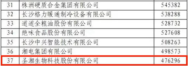 多宝电竞·DB(中国集团)官方网站