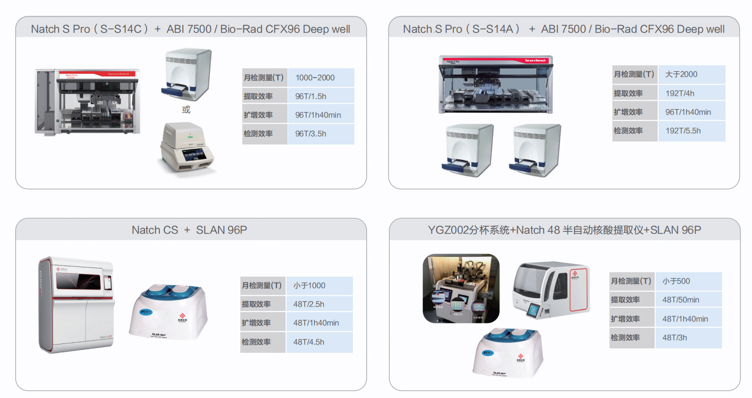多宝电竞·DB(中国集团)官方网站