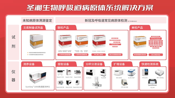 多宝电竞·DB(中国集团)官方网站