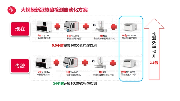 多宝电竞·DB(中国集团)官方网站