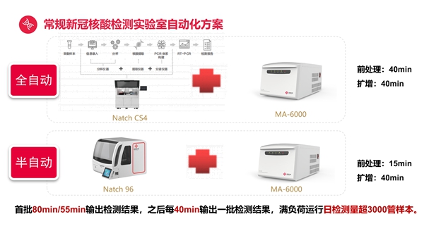 多宝电竞·DB(中国集团)官方网站