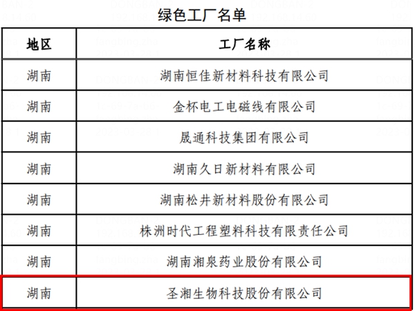 多宝电竞·DB(中国集团)官方网站