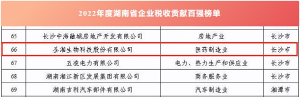 多宝电竞·DB(中国集团)官方网站
