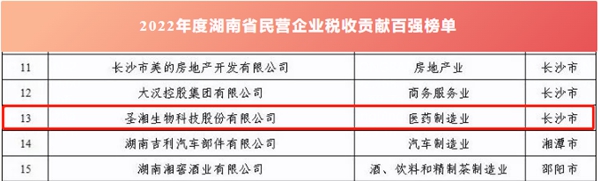 多宝电竞·DB(中国集团)官方网站