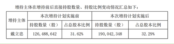 多宝电竞·DB(中国集团)官方网站