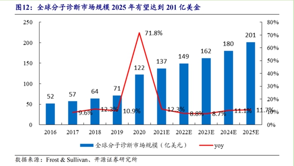 多宝电竞·DB(中国集团)官方网站