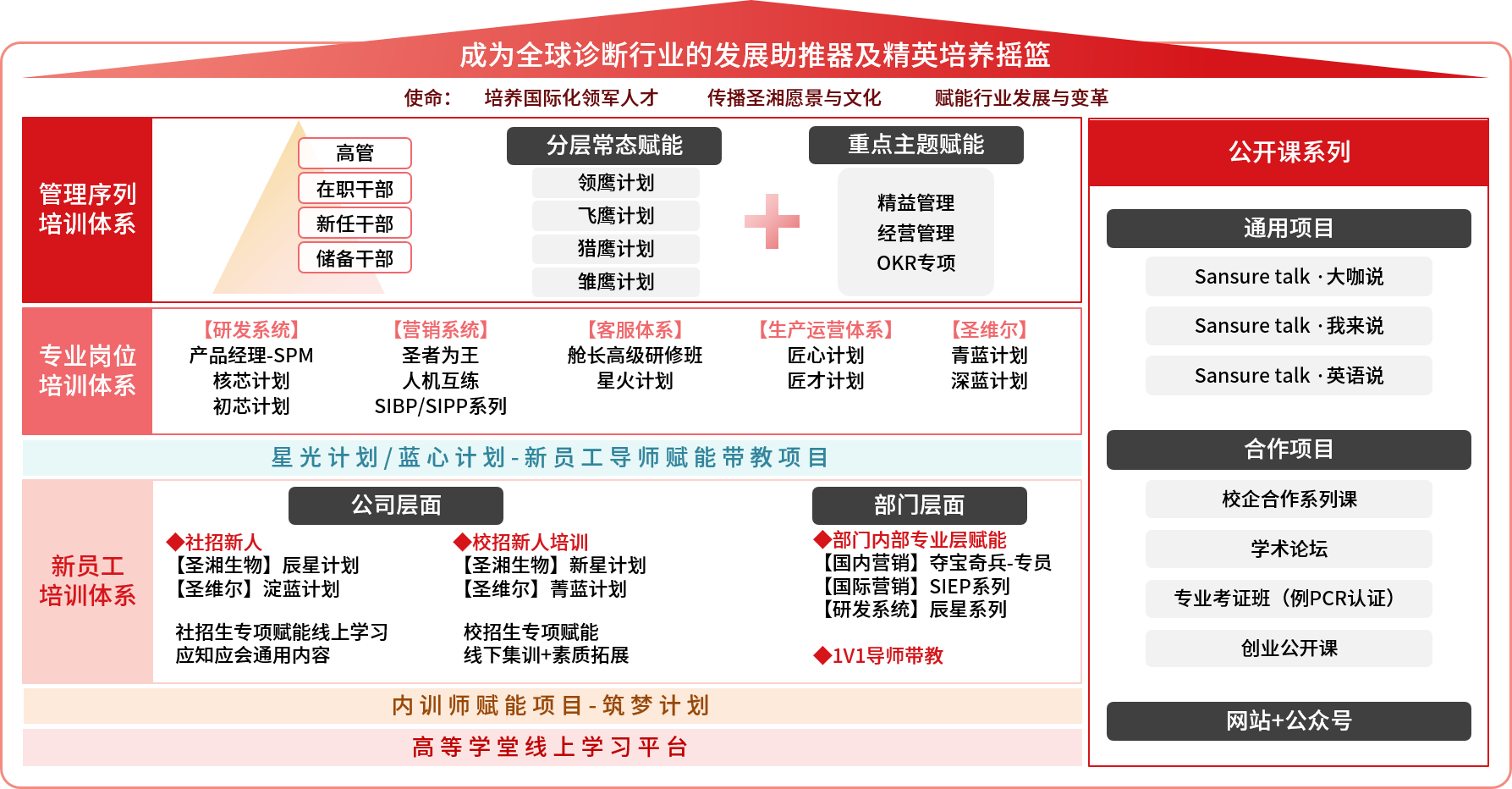 多宝电竞·DB(中国集团)官方网站