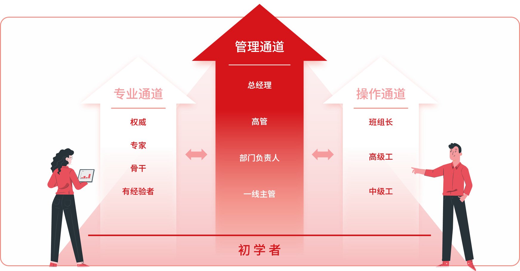 多宝电竞·DB(中国集团)官方网站