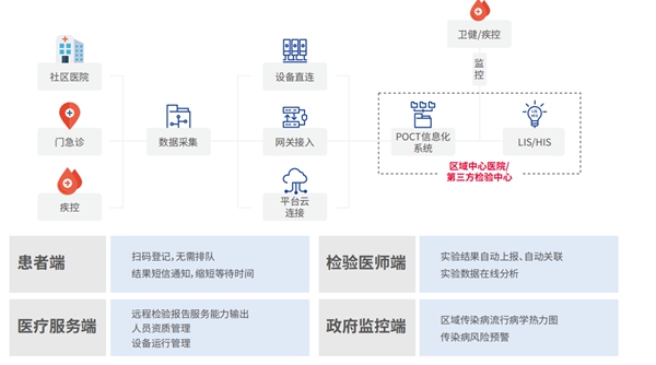 多宝电竞·DB(中国集团)官方网站