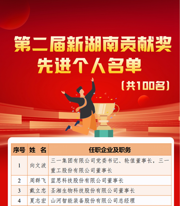 多宝电竞·DB(中国集团)官方网站