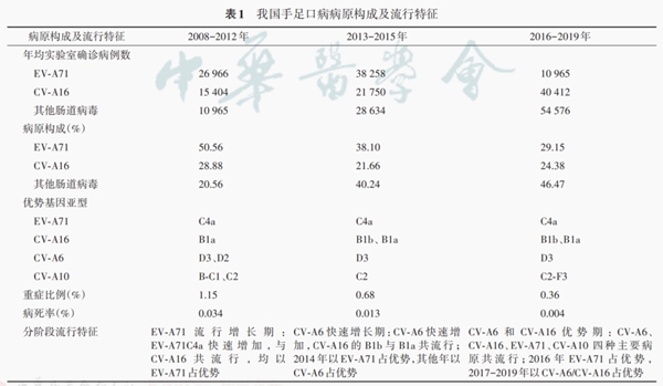 多宝电竞·DB(中国集团)官方网站