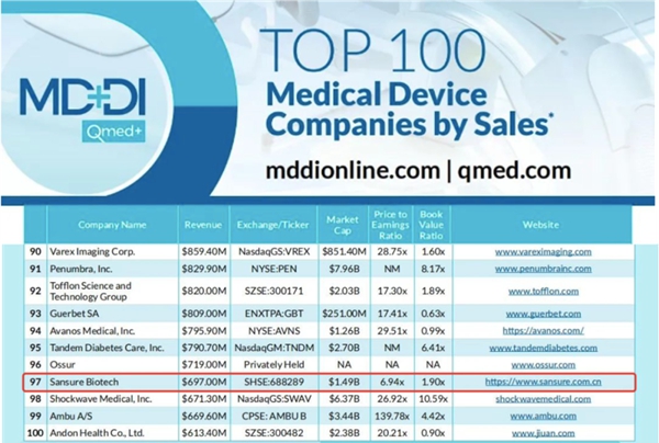 多宝电竞·DB(中国集团)官方网站