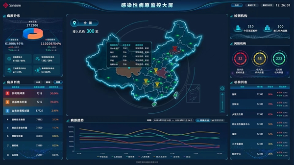 多宝电竞·DB(中国集团)官方网站